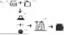 Fig. 01 - METHOD OF PREVENTING SHEDDING OF ACTIVATED CARBON WHEN UTILIZED IN BATTERY ELECTRODE