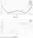 Fig. 10 - ANTENNA AND ELECTRONIC DEVICE