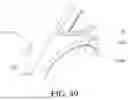 Fig. 40 - CASE FOR ELECTRONIC DEVICE AND MAGNETIC ASSEMBLY