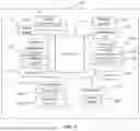 Fig. 04 - METHOD FOR REPORTING CSI REPORT, TERMINAL DEVICE, AND NETWORK DEVICE