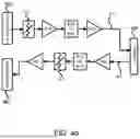 Fig. 08 - Repeater Switchable Between a Duplex Mode and a Simplex Mode