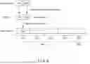 Fig. 10 - COMMUNICATION SYSTEM, COMMUNICATION DEVICE AND COMMUNICATION METHOD