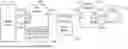 Fig. 01 - METHOD OF AUTOMATICALLY CONFIGURATING IP ADDRESS TO VPN GATEWAY IN HOME NETWORK SYSTEM AND VPN GATEWAY THEREFOR