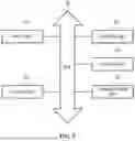 Fig. 06 - METHOD OF ASSESSING THREAT LEVEL OF UNIDENTIFIED ASSET AND APPARATUS FOR THE SAME