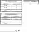 Fig. 09 - SYSTEM AND METHOD FOR REDUCTION OF DATA TRANSMISSIONS BY IMPLEMENTATION OF A DATA RETENTION POLICY