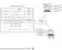 Fig. 02 - SYSTEMS AND METHODS FOR REMOTE CONTROL IN INFORMATION TECHNOLOGY INFRASTRUCTURE