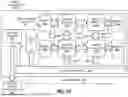 Fig. 09 - APPARATUS AND METHOD FOR FOVEATED STEREO RENDERING