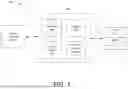 Fig. 02 - JUST IN TIME CONTENT CONDITIONING