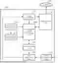 Fig. 01 - DATA TRANSFER DEVICE AND DATA TRANSFER METHOD