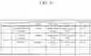 Fig. 06 - DATA TRANSFER DEVICE AND DATA TRANSFER METHOD