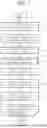 Fig. 07 - DATA TRANSFER DEVICE AND DATA TRANSFER METHOD