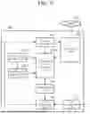 Fig. 09 - DATA TRANSFER DEVICE AND DATA TRANSFER METHOD