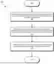 Fig. 01 - RADIO ACCESS NETWORK SLICING
