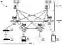 Fig. 02 - BALANCED MODEL DISTRIBUTION IN NETWORK