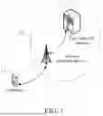 Fig. 02 - LOCATION METHOD AND COMMUNICATION DEVICE