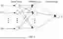 Fig. 03 - LOCATION METHOD AND COMMUNICATION DEVICE