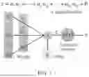 Fig. 04 - LOCATION METHOD AND COMMUNICATION DEVICE