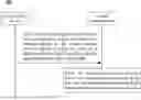 Fig. 01 - WIRELESS COMMUNICATION METHOD AND TERMINAL DEVICE