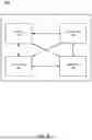Fig. 09 - GEOLOCATION OF WIRELESS NETWORK USERS