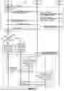 Fig. 04 - ENABLING PAGING SUBGROUPING FOR A USER DEVICE