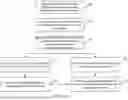 Fig. 09 - TIME DIVISION MULTIPLEXING PATTERN CONFIGURATION
