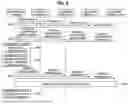 Fig. 08 - METHOD AND DEVICE FOR SIDELINK GROUPCAST COMMUNICATION