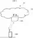 Fig. 02 - TERMINAL, BASE STATION AND COMMUNICATION METHOD