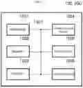 Fig. 08 - TERMINAL, BASE STATION AND COMMUNICATION METHOD