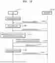 Fig. 07 - METHOD AND DEVICE FOR DETERMINING VALIDITY OF SYSTEM INFORMATION IN PRIVATE NETWORK