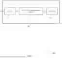 Fig. 08 - USER EQUIPMENT GROUPING FOR UPLINK NON-ORTHOGONAL MULTIPLE ACCESS