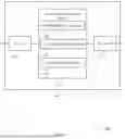 Fig. 09 - USER EQUIPMENT GROUPING FOR UPLINK NON-ORTHOGONAL MULTIPLE ACCESS