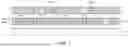 Fig. 08 - PHYSICAL UPLINK CONTROL CHANNEL (PUCCH) REPETITION ACROSS MULTIPLE COMPONENT CARRIERS
