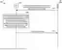 Fig. 01 - IMPACT OF MORE THAN ONE PDSCH PER SLOT ON HARQ-ACK CODEBOOK FOR MULTICAST