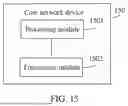Fig. 08 - MULTICAST BROADCAST SERVICE SENDING METHOD, APPARATUS, AND SYSTEM