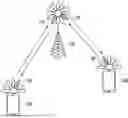 Fig. 01 - METHOD AND APPARATUS FOR ADJUSTING CONTENTION WINDOW IN WIRELESS COMMUNICATION SYSTEM