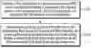 Fig. 01 - METHOD AND DEVICE FOR REDUCING POWER CONSUMPTION IN A WIRELESS COMMUNICATION SYSTEM