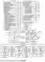 Fig. 02 - LIGHTING EFFECTS