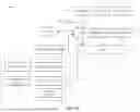 Fig. 09 - LIGHTING EFFECTS