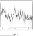 Fig. 07 - MR SPECTROSCOPY SYSTEM AND METHOD