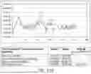 Fig. 37 - MR SPECTROSCOPY SYSTEM AND METHOD