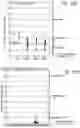 Fig. 43 - MR SPECTROSCOPY SYSTEM AND METHOD