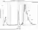 Fig. 47 - MR SPECTROSCOPY SYSTEM AND METHOD