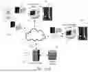 Fig. 53 - MR SPECTROSCOPY SYSTEM AND METHOD