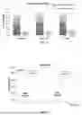 Fig. 12 - METHODS, SYSTEMS, AND DEVICES FOR DETERMINING A STATUS OF BRAIN AND/OR NERVE FUNCTIONS OF A PATIENT