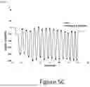Fig. 09 - MEASURING METHOD AND DEVICE