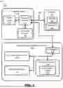 Fig. 02 - SYSTEMS AND METHODS FOR NAVIGATION AND IDENTIFICATION DURING ENDOSCOPIC SURGERY