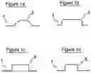 Fig. 02 - IMPROVED SAFETY FEATURES FOR TACTILE PROFILES