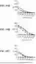 Fig. 40 - ESCHERICHIA COLI COMPOSITIONS AND METHODS THEREOF