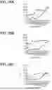 Fig. 46 - ESCHERICHIA COLI COMPOSITIONS AND METHODS THEREOF