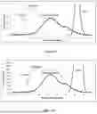Fig. 08 - PURIFIED CAPSULAR POLYSACCHARIDES OF STREPTOCOCCUS PNEUMONIAE